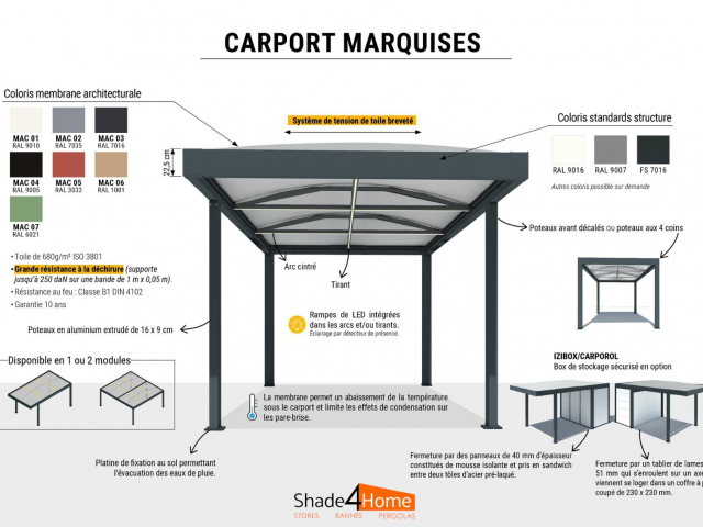 Notre carport IZICAR ou IZICARLUX a pour toiture une membrane architecturale