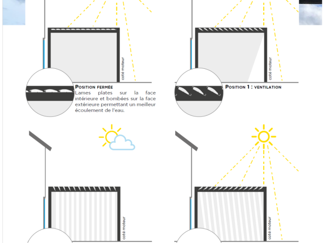 Quels sont les avantages d'une pergola bioclimatique ? (Soleil, pluie, ...)