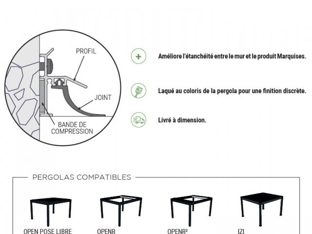 Etanchéité améliorée entre la pergola et le mur : Nouveau profil de finition mural